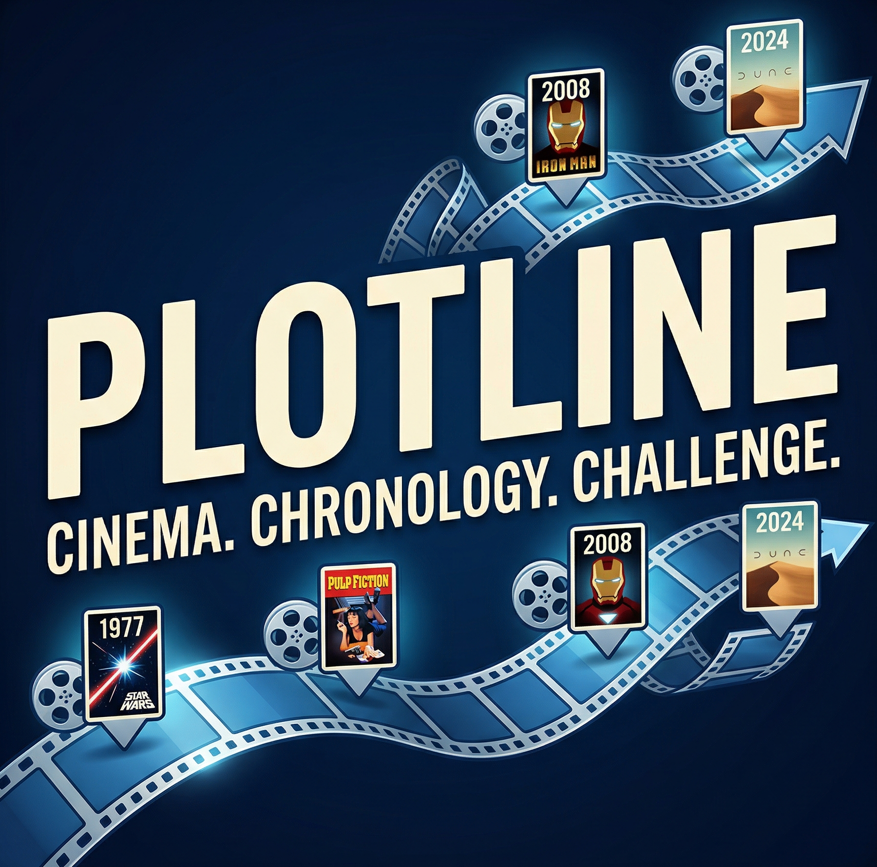 Plotline